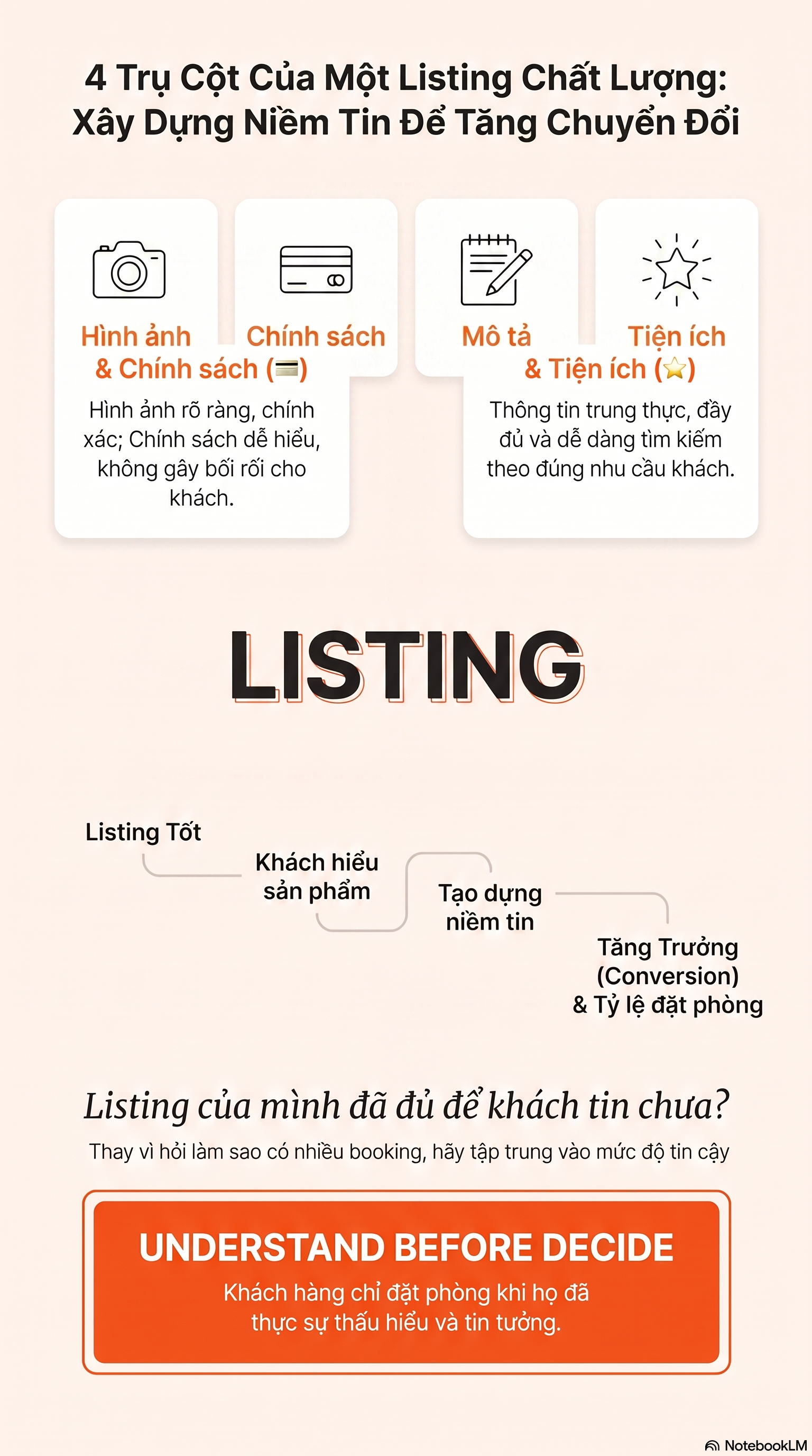 Infographic Bài 2.1